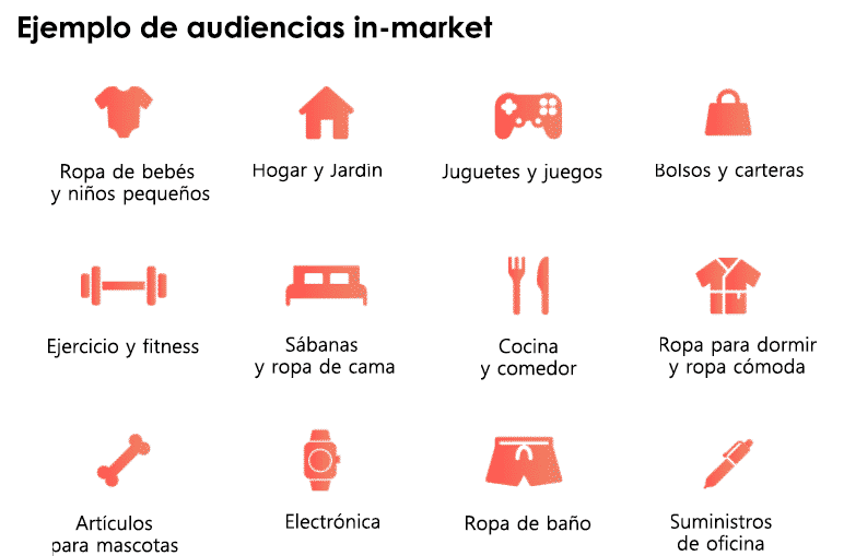 Publicidad online: Conecta con nuevas audiencias online. Solución para Profesionales del Marketing que quieren llevar su publicidad online más allá.