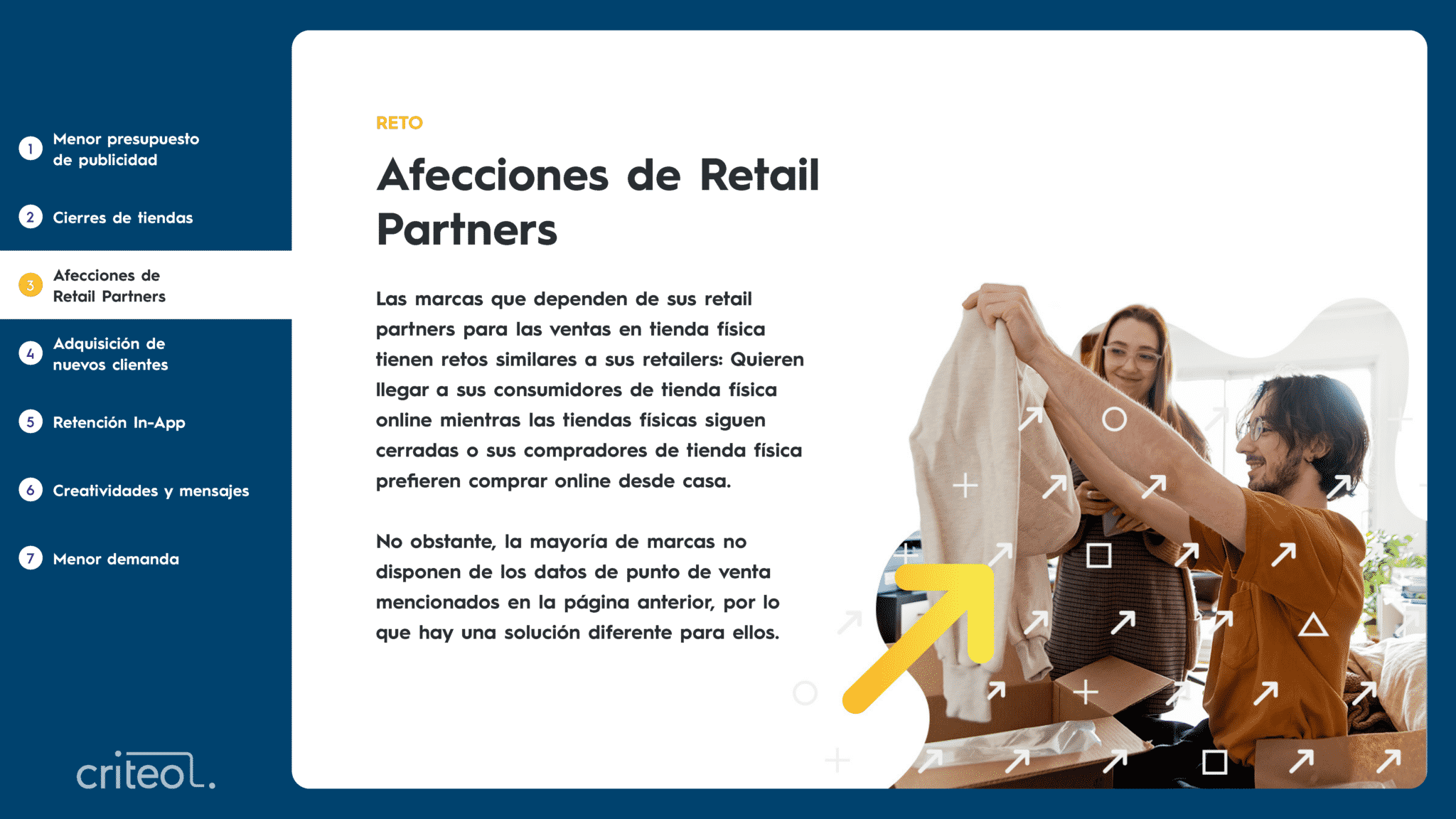 Challenge: Retail Partner Disruptions. Brands that rely on their retail partners for in-store sales have a similar challenge to retailers: They want to reach their offline shoppers online while stores remain closed, or their in-store buyers prefer to shop online from home. However, most brands don’t have point-of-sale data, so there’s a different solution for them.