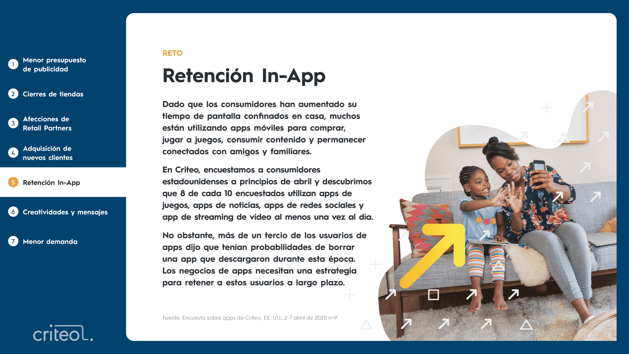 Challenge: App Retention. As consumers increase their screen time while they stay at home, many are using mobile apps to shop, play games, consume content, and stay connected with friends and family. At Criteo, we surveyed US consumers in early April and found that 8 out of 10 respondents are using gaming apps, news apps, social networking apps, and video-streaming apps at least once per day. However, more than one-third of app users said they would be likely to delete an app they downloaded during this time. App businesses need a strategy to retain these users for the long term.