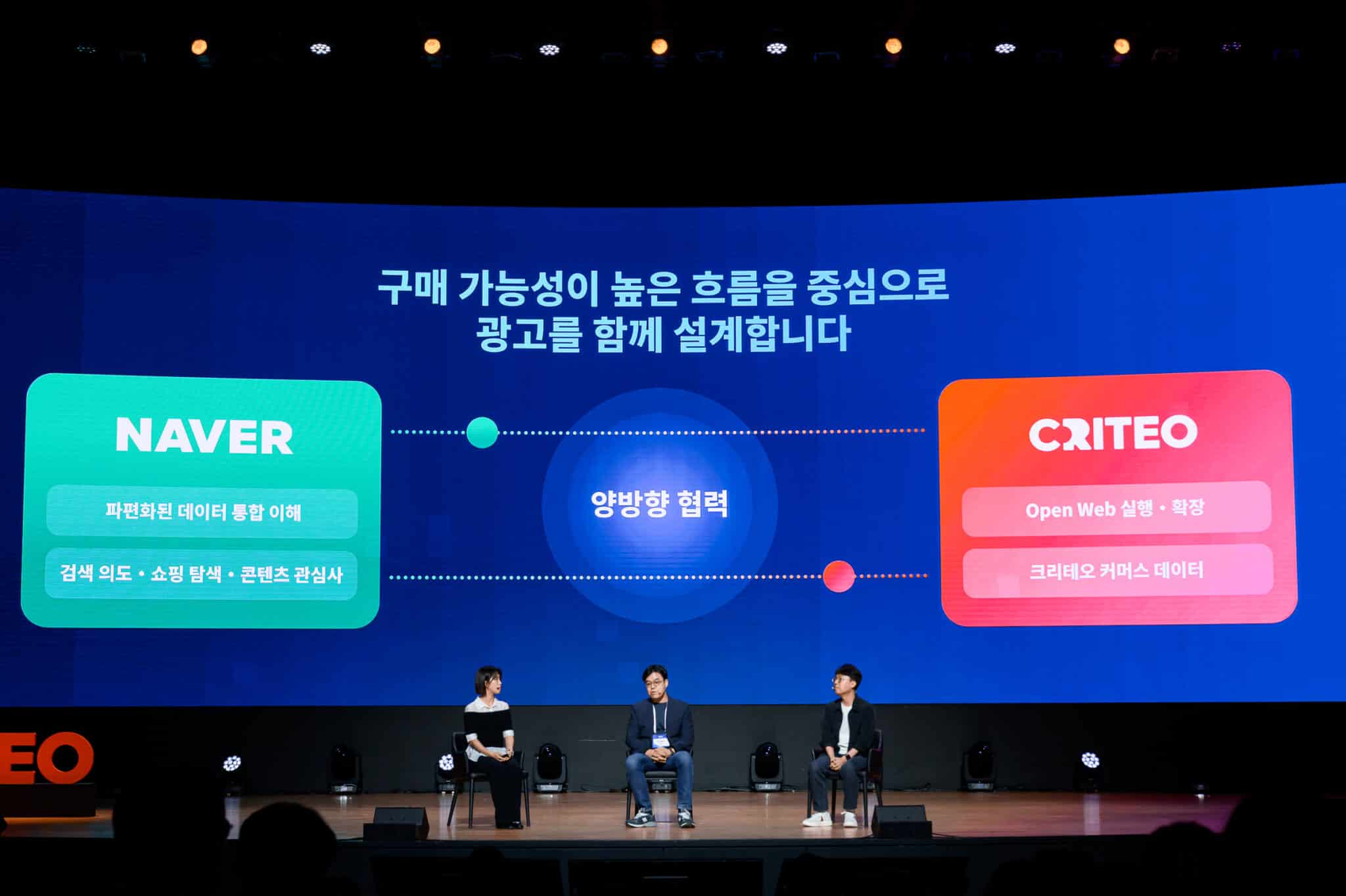 네이버 X 크리테오 : 플랫폼과 데이터로 확장되는 커머스 생태계