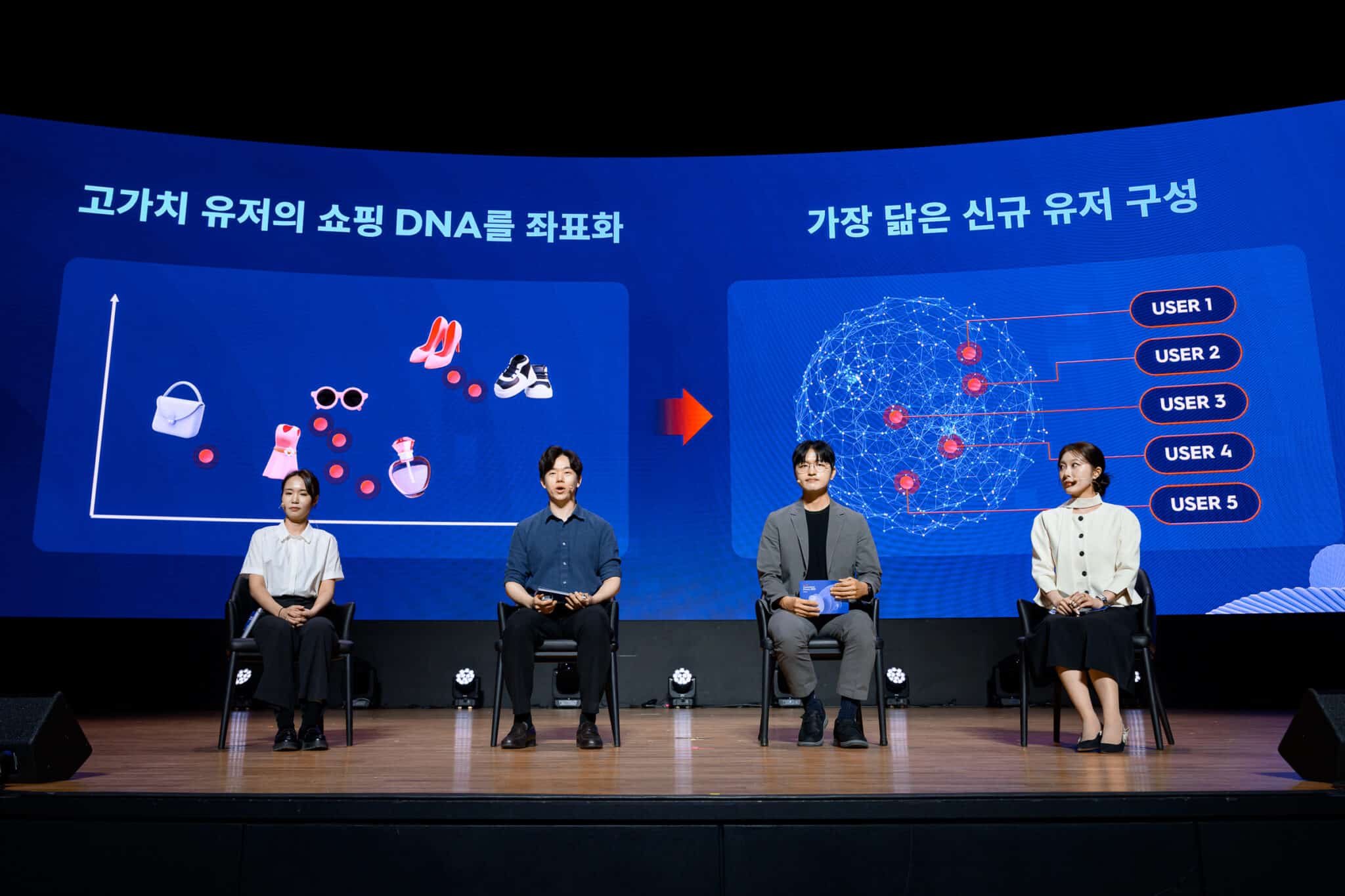 보이는 AI의 힘: 데이터로 설계하는 오디언스 타겟팅 전략 2