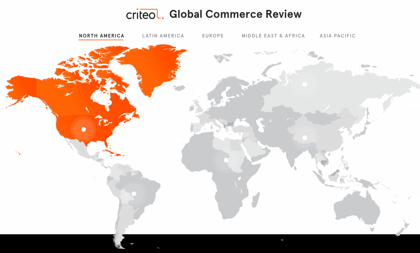 Global Commerce Review Q3