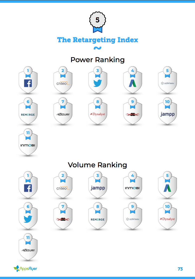 Criteo APpsFlyer Performance Index