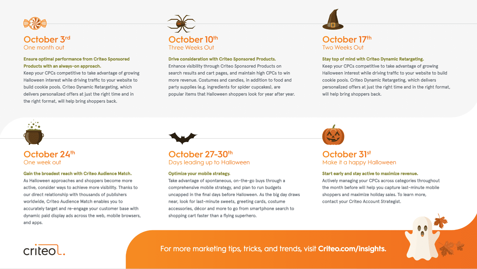 Halloween marketing trends 2018