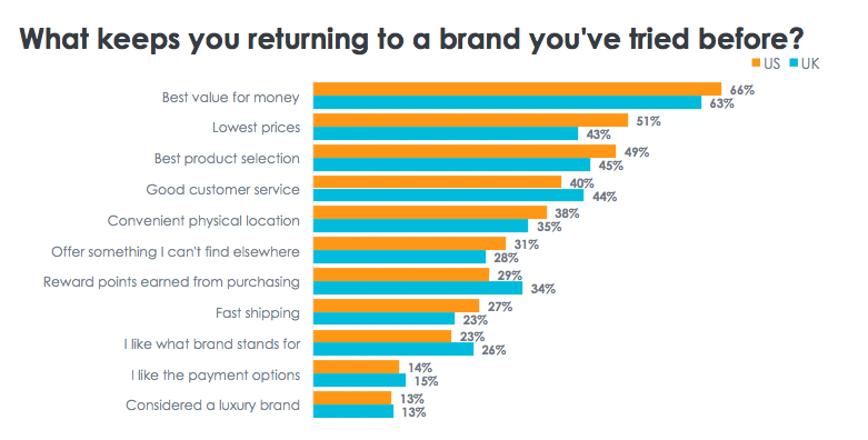 Who Are You Really Supporting When You Buy A Certain Brand?