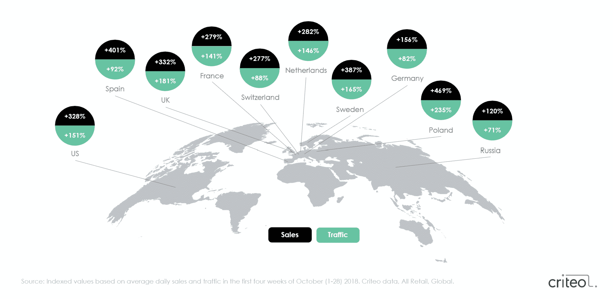 Map showing traffic and sales increases around the world on Black Friday 2018.