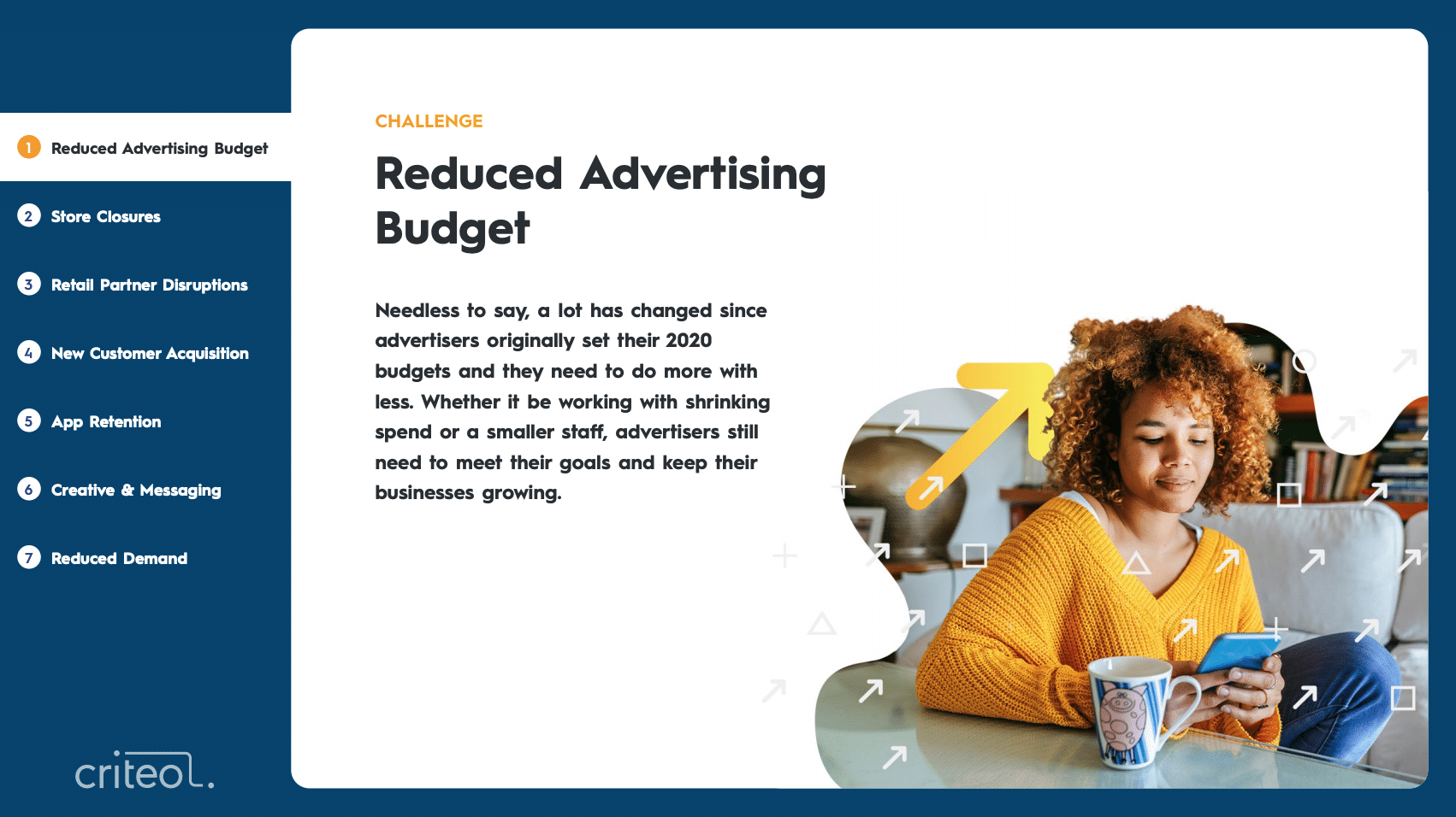 Challenge: Reduced Advertising Budget. Needless to say, a lot has changed since advertisers originally set their 2020 budgets and they need to do more with less. Whether it be working with shrinking spend or a smaller staff, advertisers still need to meet their goals and keep their businesses growing.