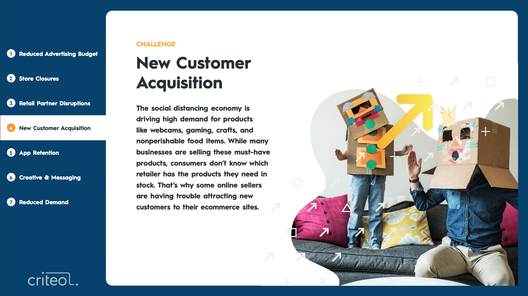 Challenge: New Customer Acquisition. The social distancing economy is driving high demand for products like webcams, gaming, crafts, and nonperishable food items. While many businesses are selling these must-have products, consumers don’t know which retailer has the products they need in stock. That’s why some online sellers are having trouble attracting new customers to their ecommerce sites.