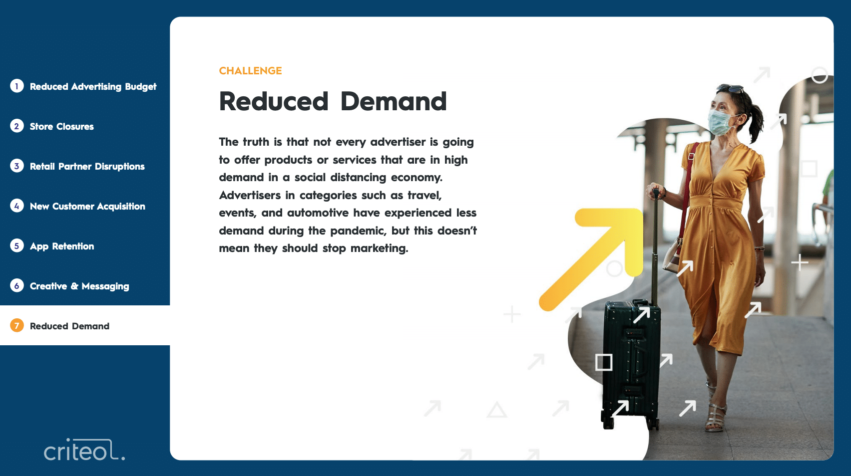 Challenge: Reduced Demand. The truth is that not every advertiser is going to offer products or services that are in high demand in a social distancing economy. Advertisers in categories such as travel, events, and automotive have experienced less demand during the pandemic, but this doesn’t mean they should stop marketing.