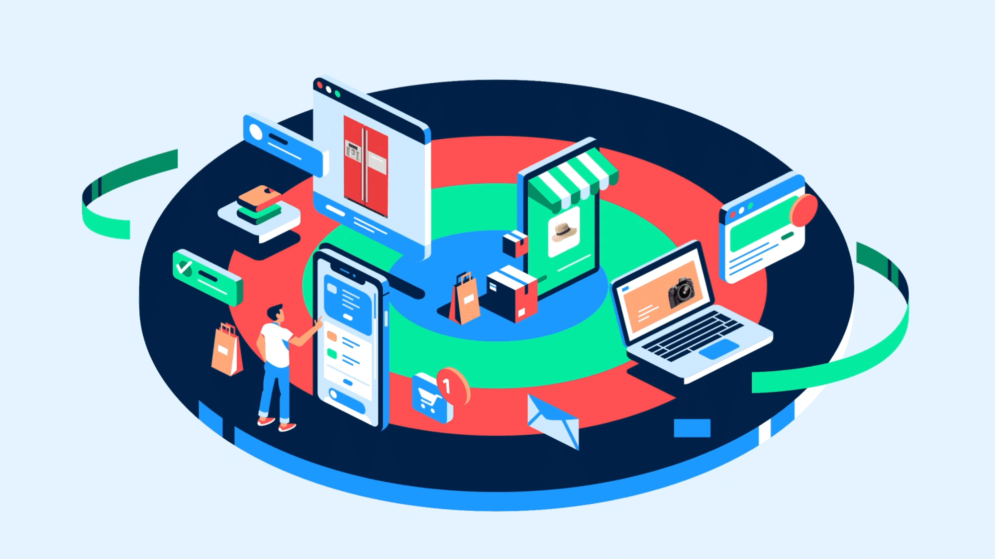 Your Guide to the Retail Media Ecosystem Criteo