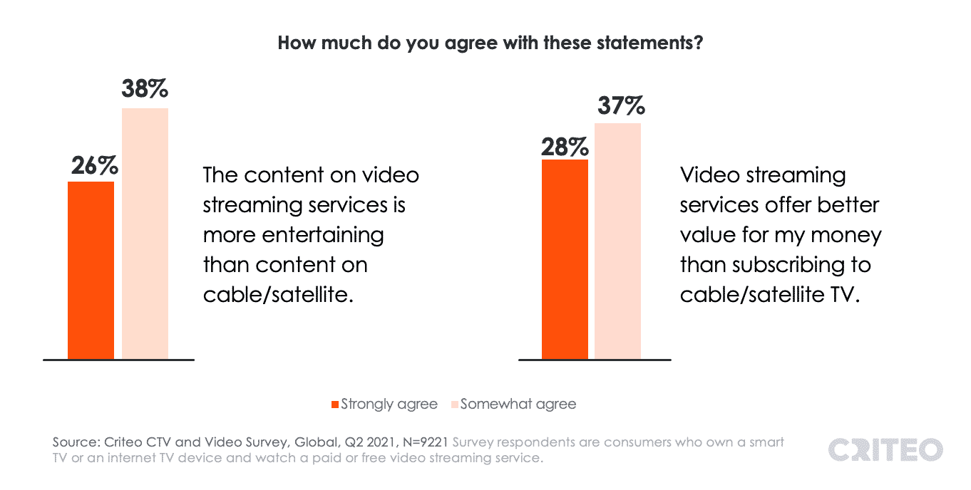 5 Reasons Why Live Streaming Is So Important - ManyCam Blog ManyCam Blog